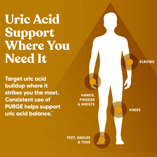 Uric Acid Cleanse & Joint Health